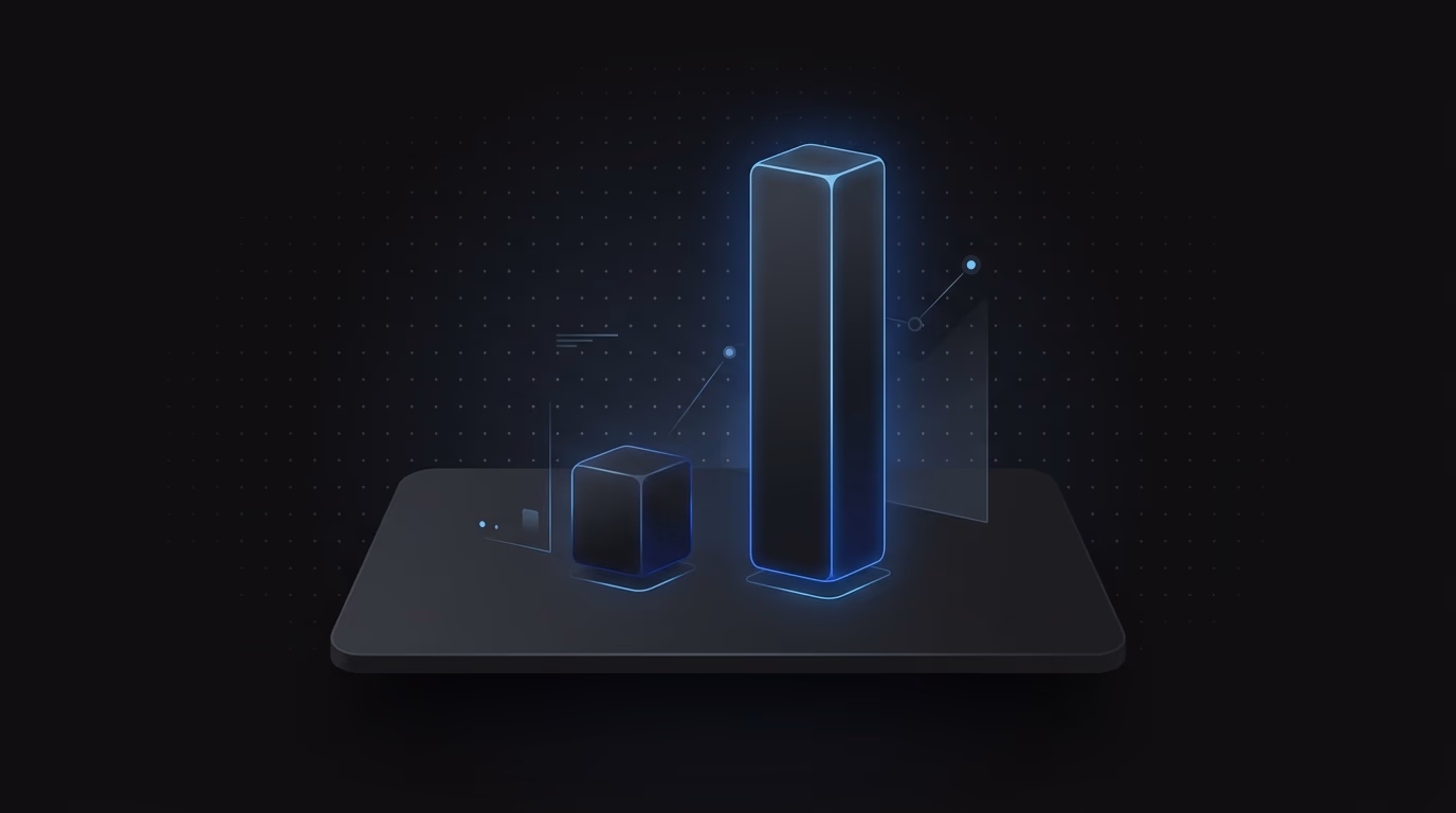 Comparative chart showing creative volume vs performance