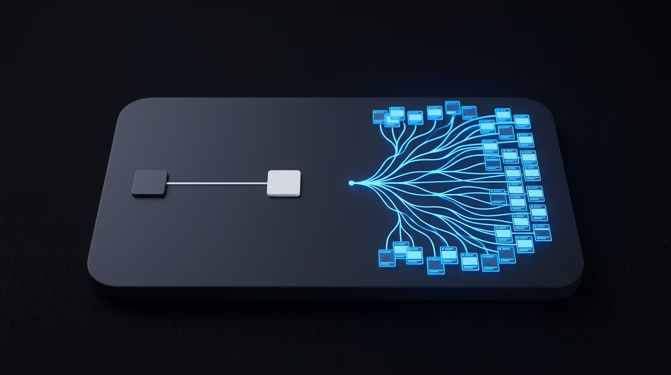 comparison of manual vs automated workflows