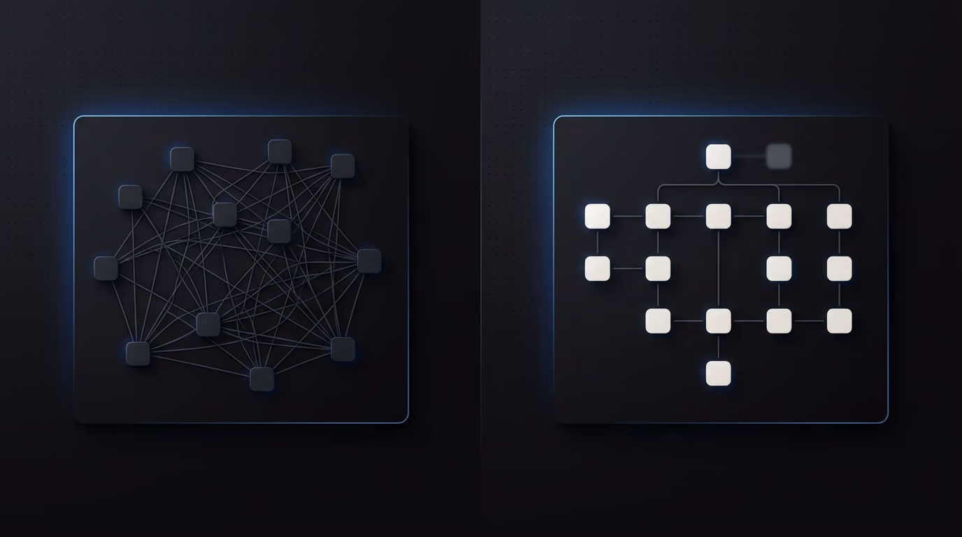 Comparaison de deux architectures de comptes publicitaires