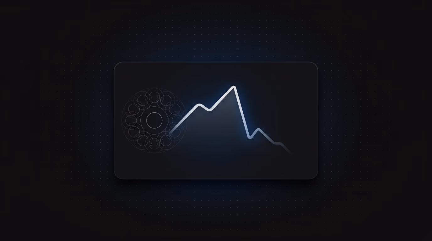 Performance metrics falling as audience saturation increases