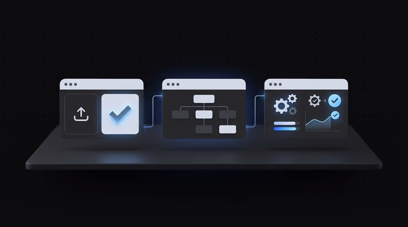 Workflow de validation Facebook ads uploader