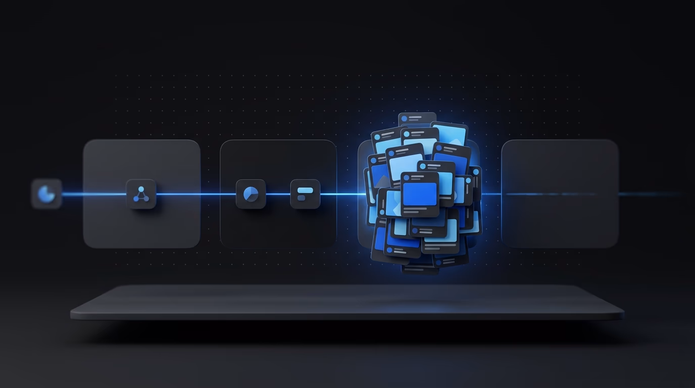 Abstract creative workflow bottleneck visualization