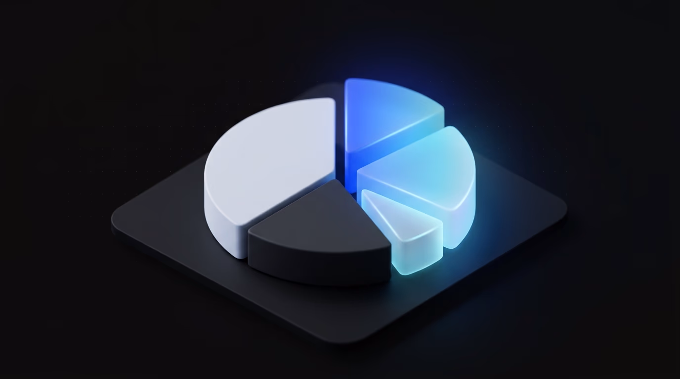 A minimalist representation of budget allocation between creative and media spend.