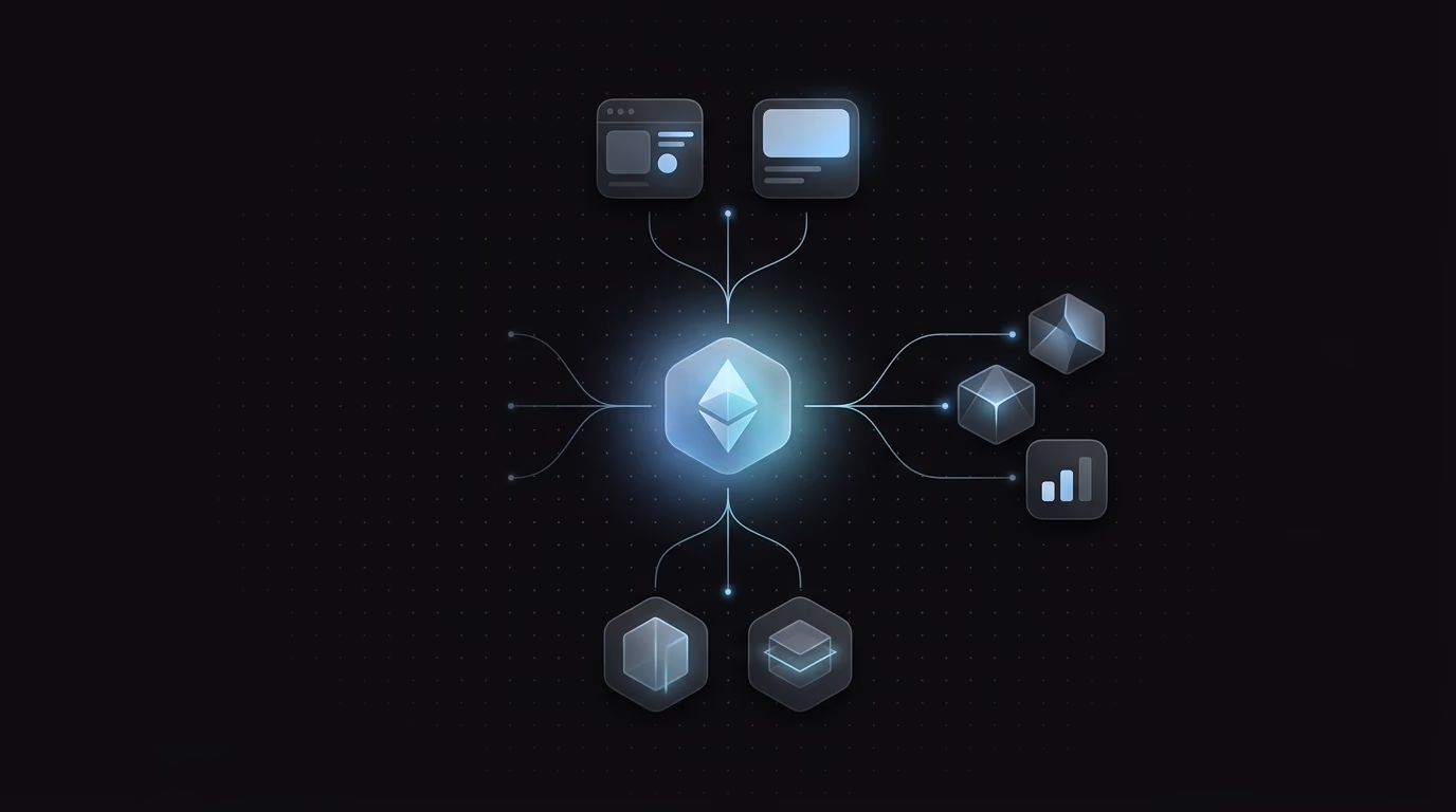 structured creative clusters forming from a single winning ad concept