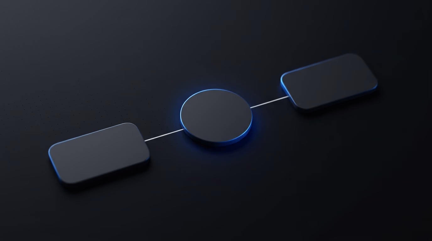 Interconnected nodes representing an automated ad workflow.