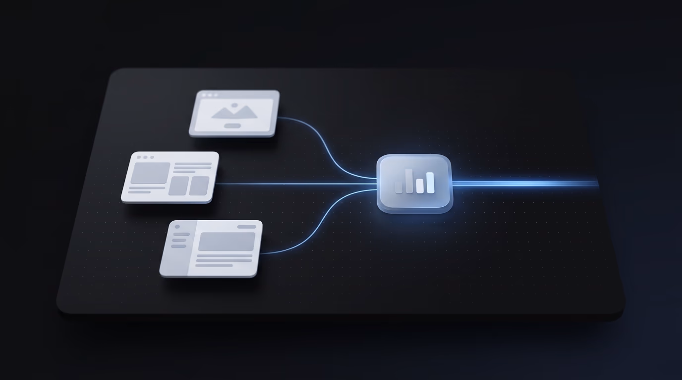 visualisation d'un pipeline unifié reliant publicités et landing pages