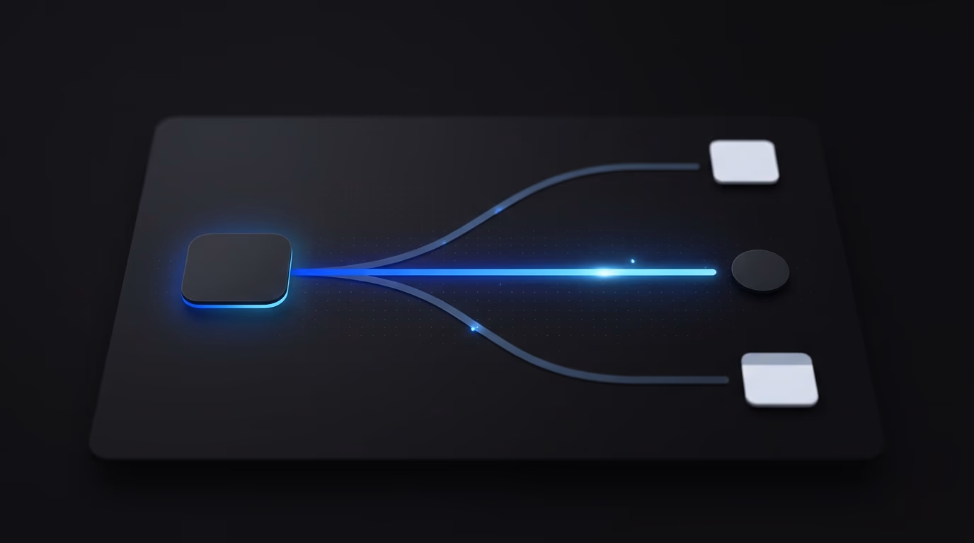 Représentation abstraite du trafic se divisant vers différentes landing pages