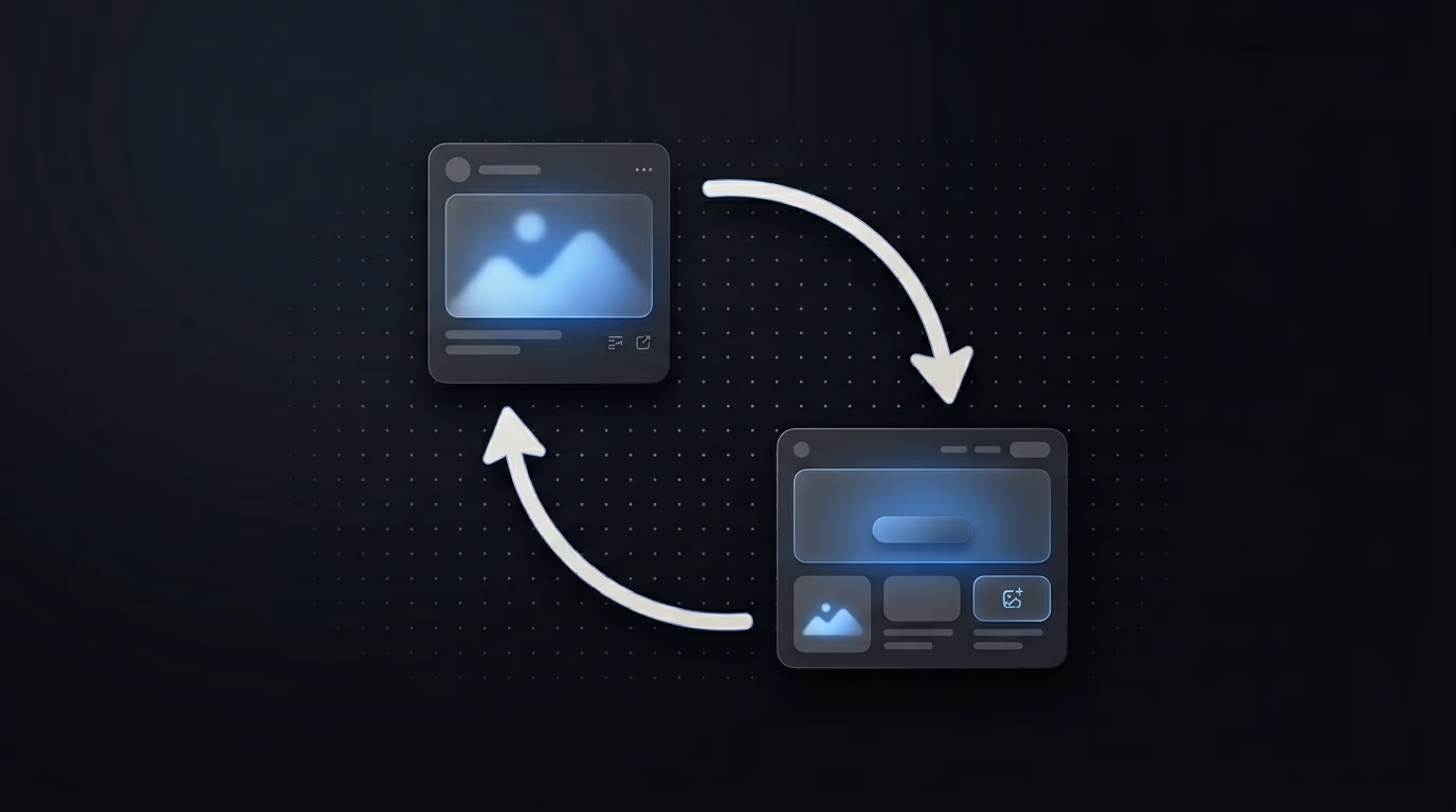 Diagramme en boucle représentant le feedback entre landing pages et créatifs publicitaires