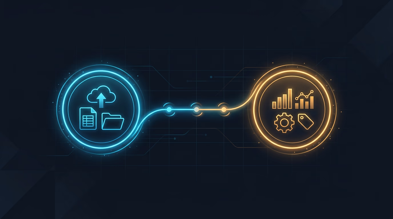 Unified workflow connecting uploads and reporting