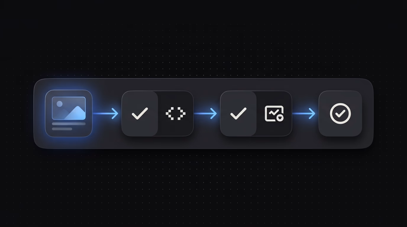 Structured investigation workflow for reporting discrepancies