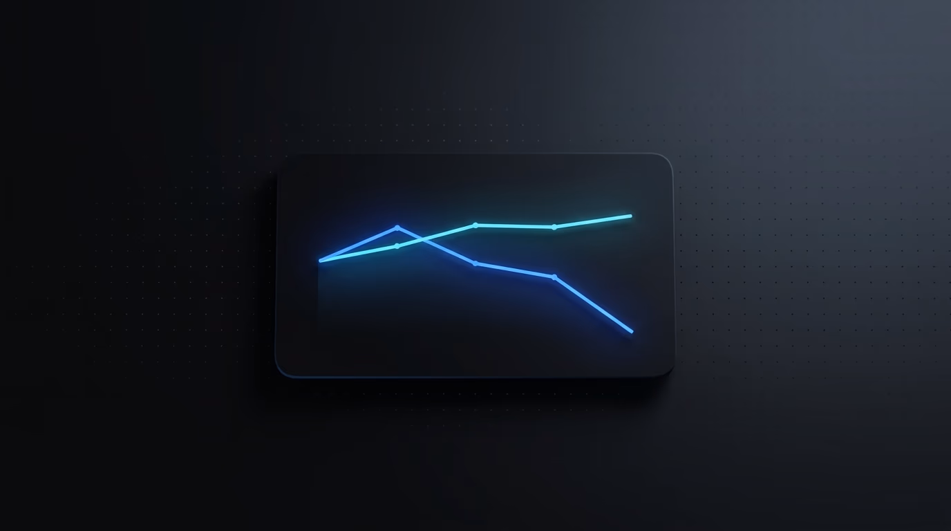 Divergence des signaux revenus et attribution