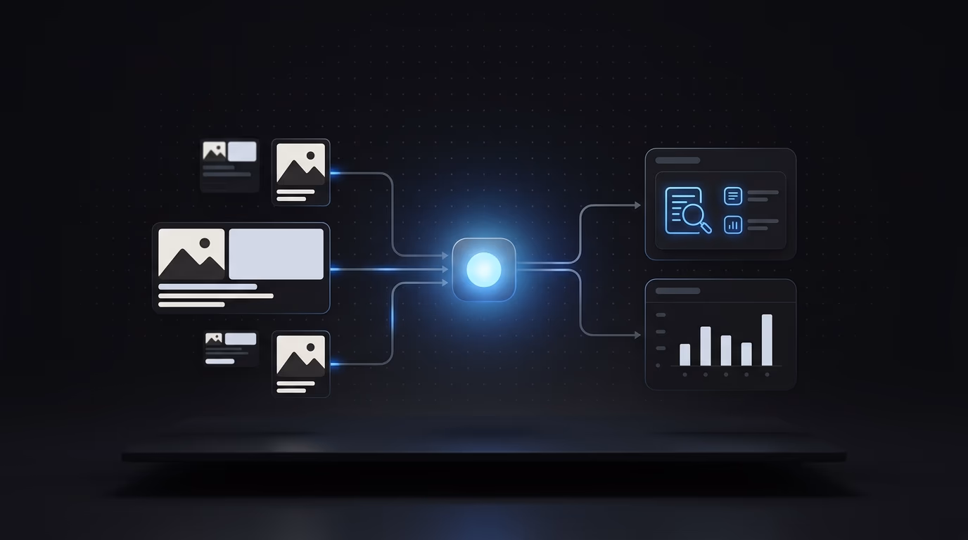 AI system connecting ads to landing pages in a structured pipeline
