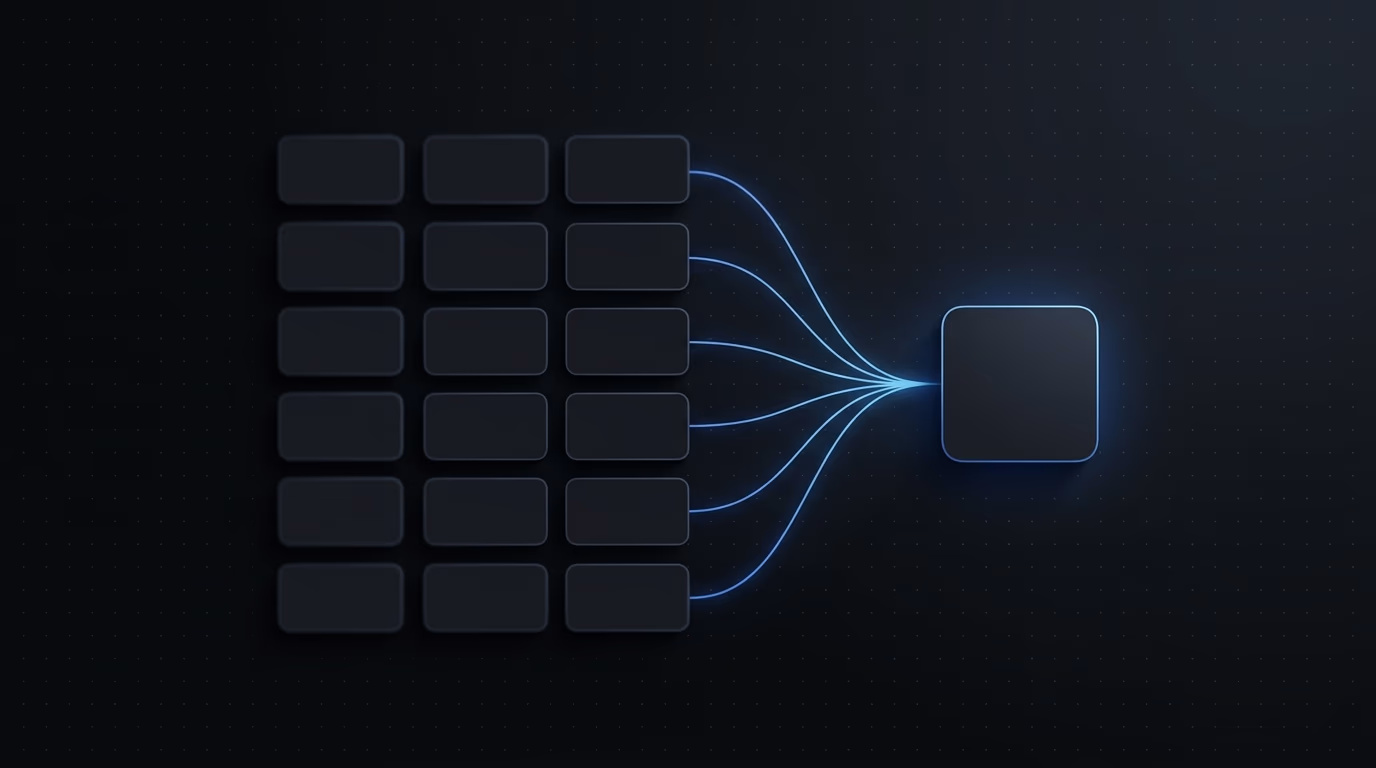 workflow de création publicitaire en masse
