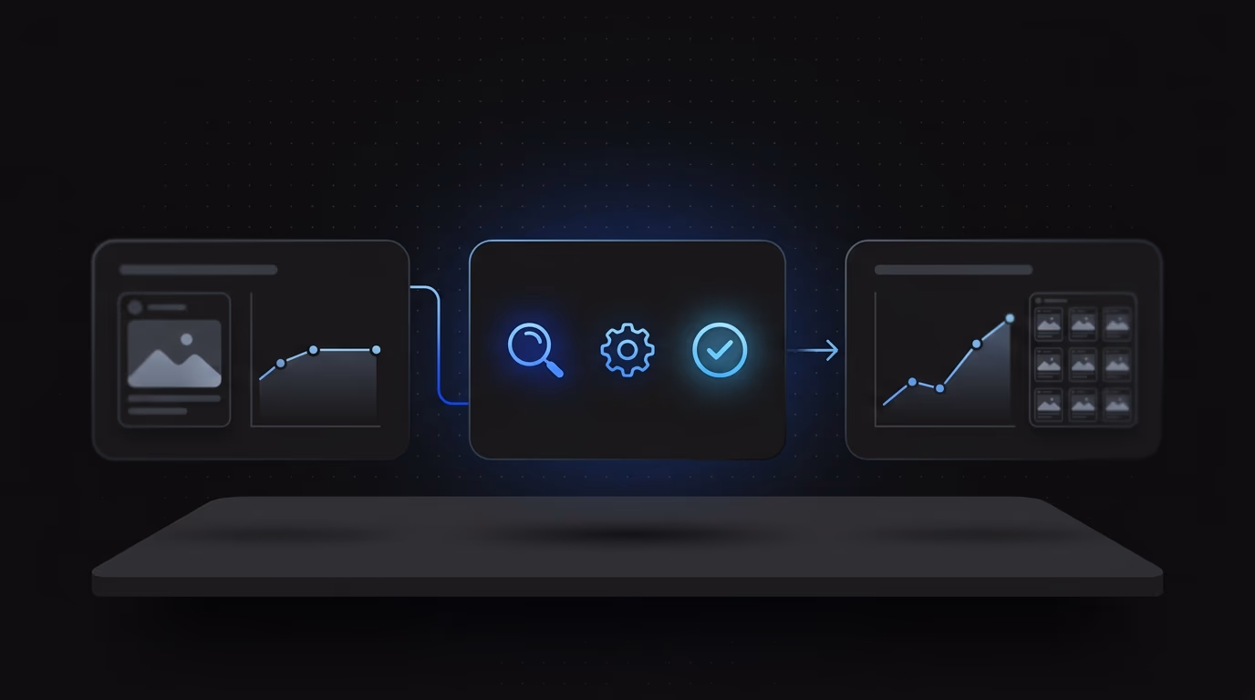Cadre de scaling avec points de contrôle de performance