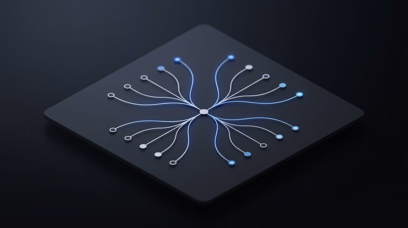 Diagramme des variations créatives se divisant en ensembles de publicités automatisés