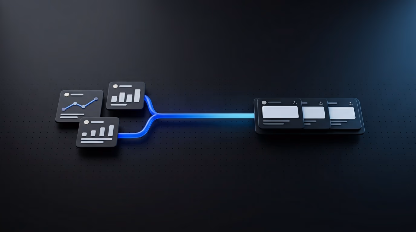 Workflow automation connecting research to campaign execution