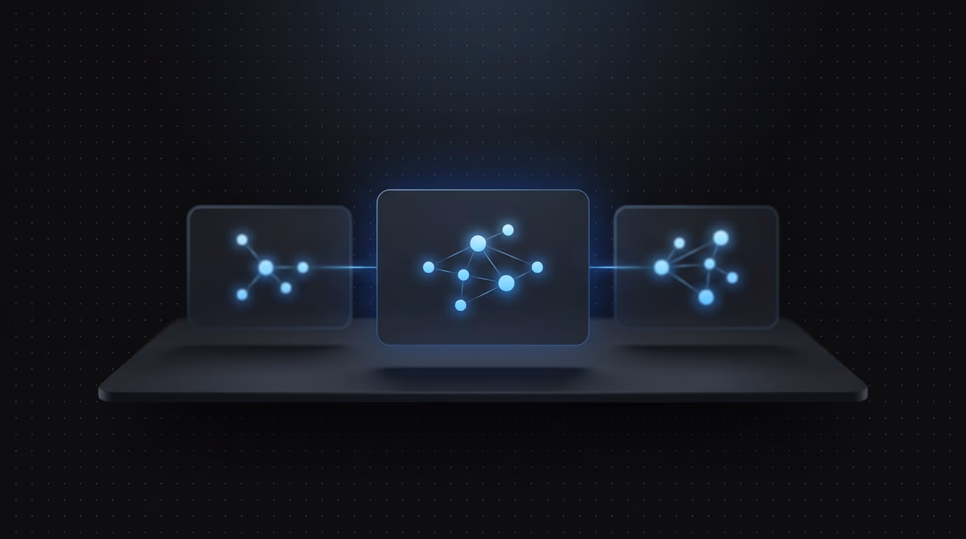 Clusters abstraits de thèmes créatifs récurrents issus de recherches concurrentielles