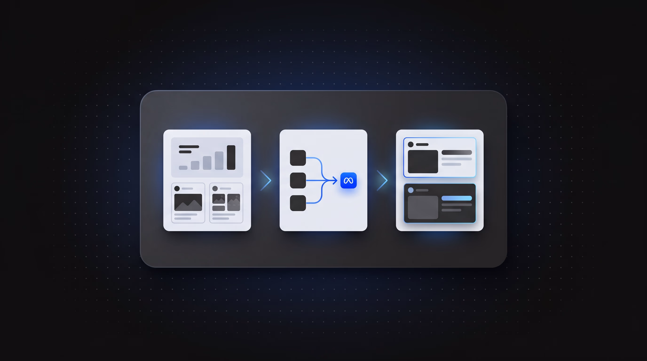 Meta Ad Library : le scénario d’une équipe qui a transformé la veille concurrentielle en système de tests créatifs scalable