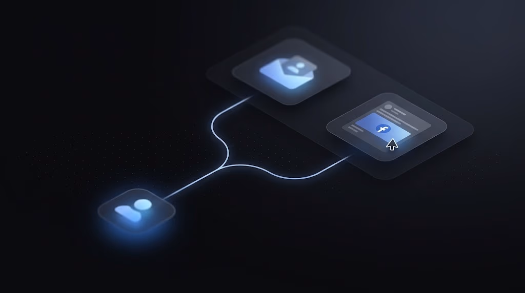 abstract split between remarketing and retargeting flows
