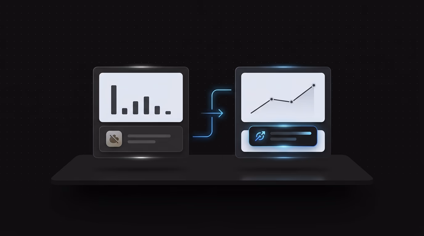 Table of Facebook ads performance symptoms and systemic root causes
